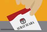Ini 4 Nama Calon DPD yang Mendulang Suara Terbanyak di Riau, Hanya 1 Petahana Bertahan