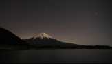 Persiapan Sebelum Mendaki Gunung Fuji