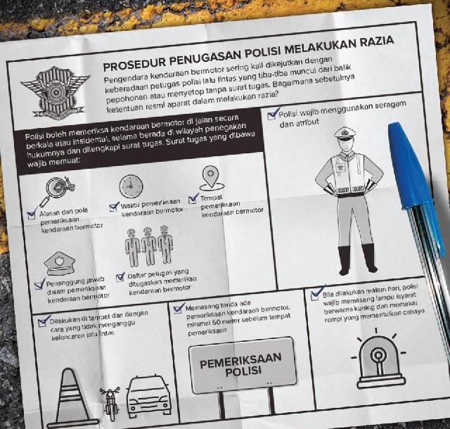 Prosedur Penugasan Polisi Melakukan Razia 